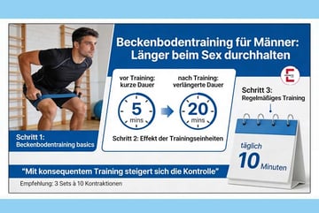 Mit Beckenbodentraining länger beim Sex durchhalten