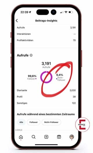 Warum Instagram Erotik-Inhalte plötzlich ablehnt Warum Instagram Erotik-Inhalte plötzlich ablehnt