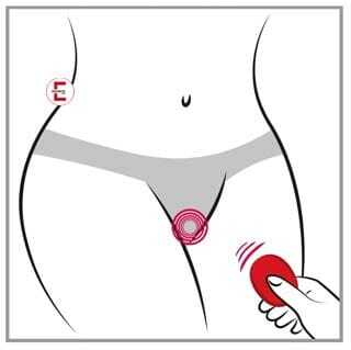 Sextoy-Test: “RC Slim Panty Vibrator” mit kabelloser Fernbedienung