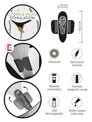 Sextoy-Test: Panty Vibrator mit Fernbedienung